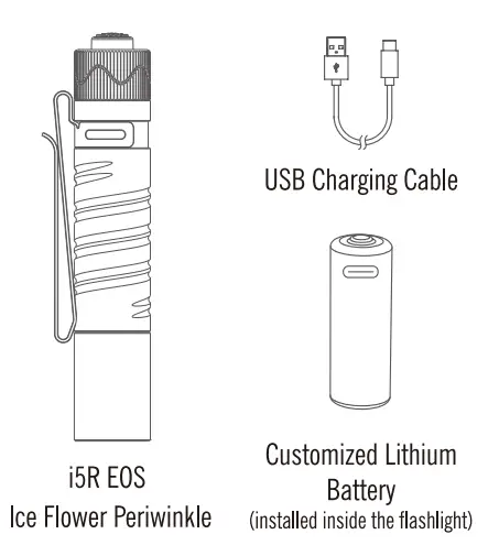 OLIGHT-i5R-Rechargeable-EDC-Flashlight-FIG-1