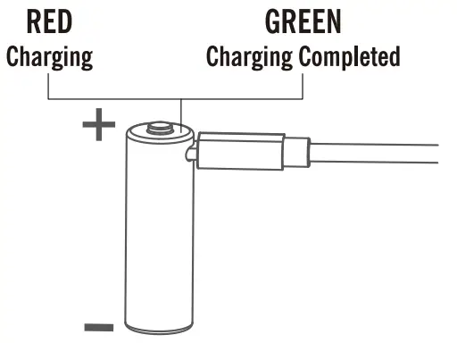OLIGHT-i5R-Rechargeable-EDC-Flashlight-FIG-5