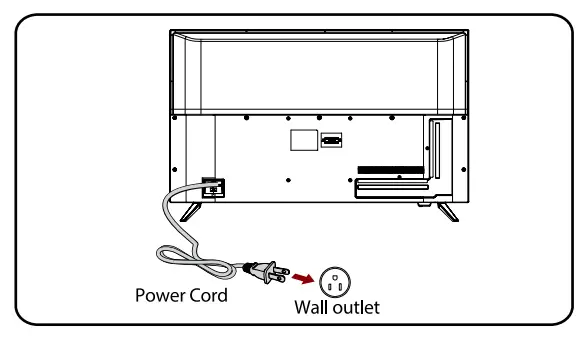 Plug in and turn on TV