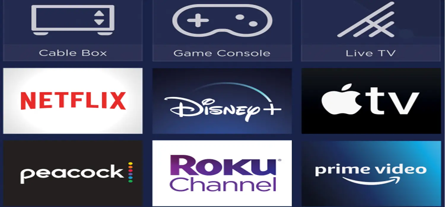 Westinghouse Roku Tv User Guide