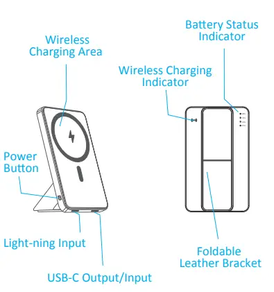 Fokimdo-PN-W27-5000mAh-Magnetic-Wireless-Portable-Charger-FIG-1