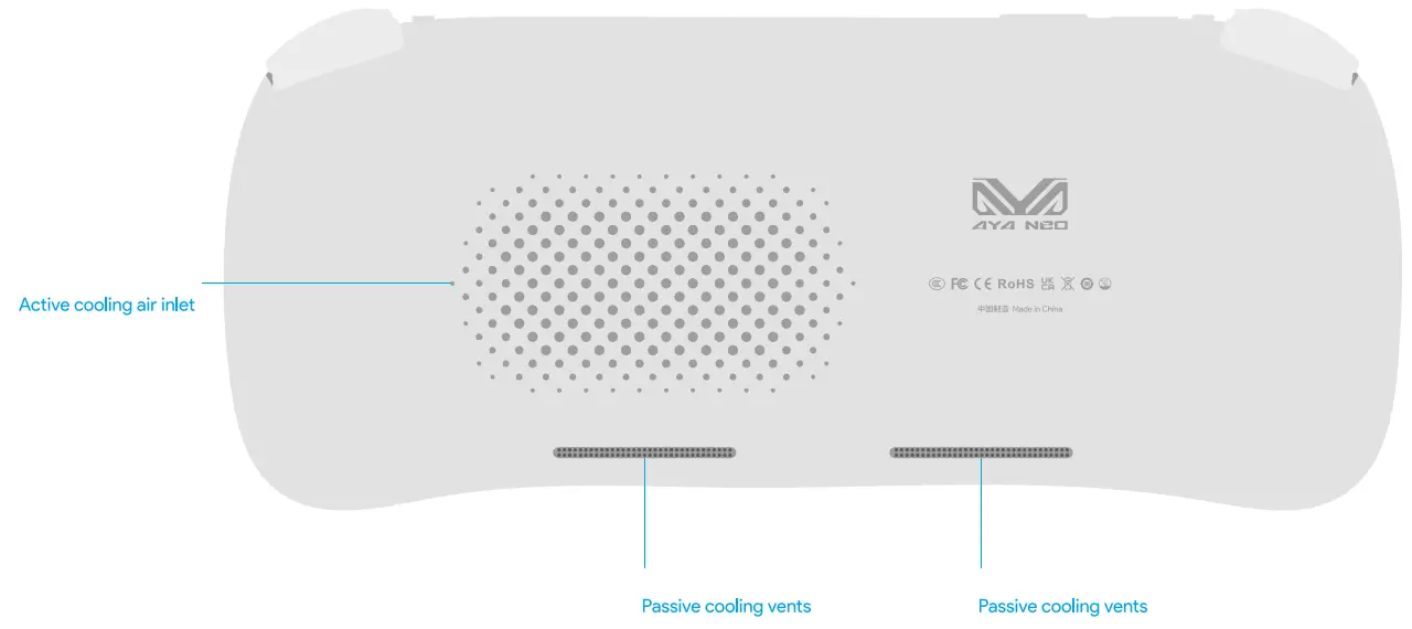 Shenzhen Konkr Technology AYANEO2 Tablet Computer - Figure 4
