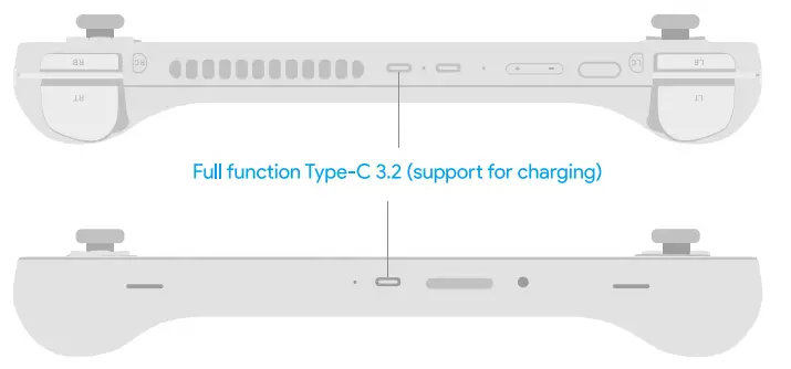 Shenzhen Konkr Technology AYANEO2 Tablet Computer - Figure 7