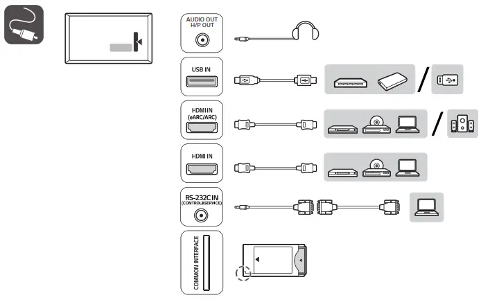LG 50 LED TV User - 4