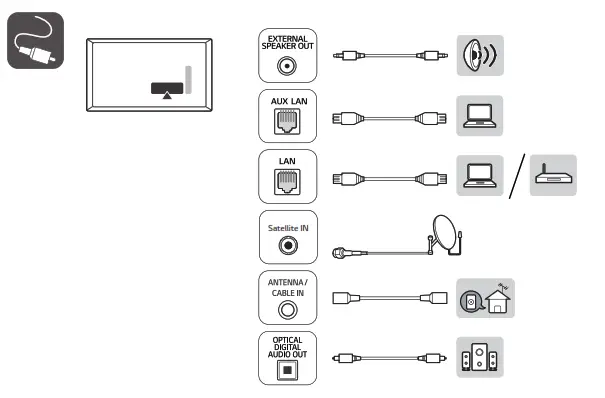 LG 50 LED TV User - 5