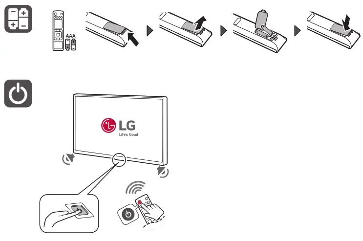 LG 50 LED TV User - 6