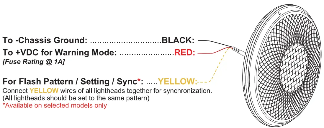 Cell2 Photon 8H Riser Block - fig 1