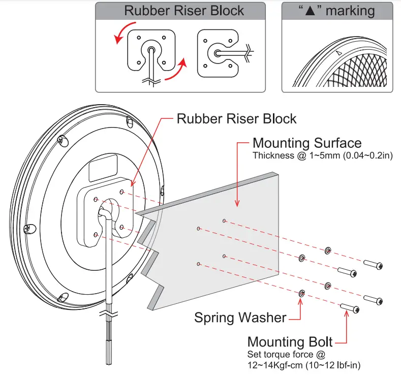 Cell2 Photon 8H Riser Block - fig 3