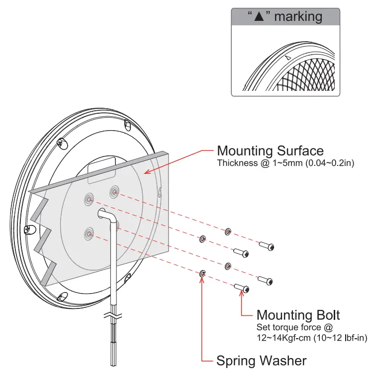 Cell2 Photon 8H Riser Block - fig 4