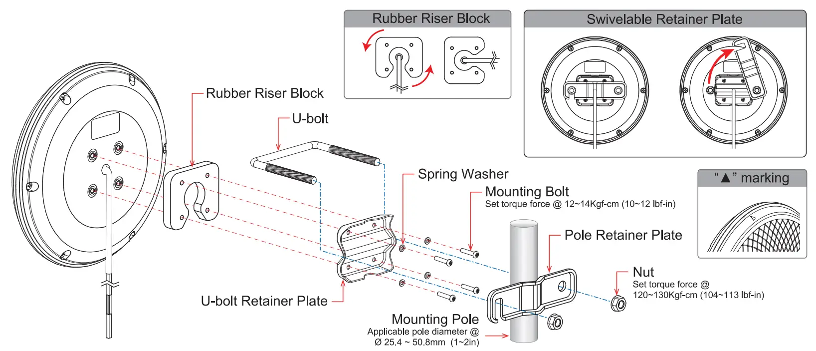 Cell2 Photon 8H Riser Block - fig 5
