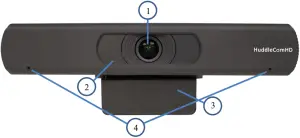 Pro USB 3.0 EPTZ Camera - Front View