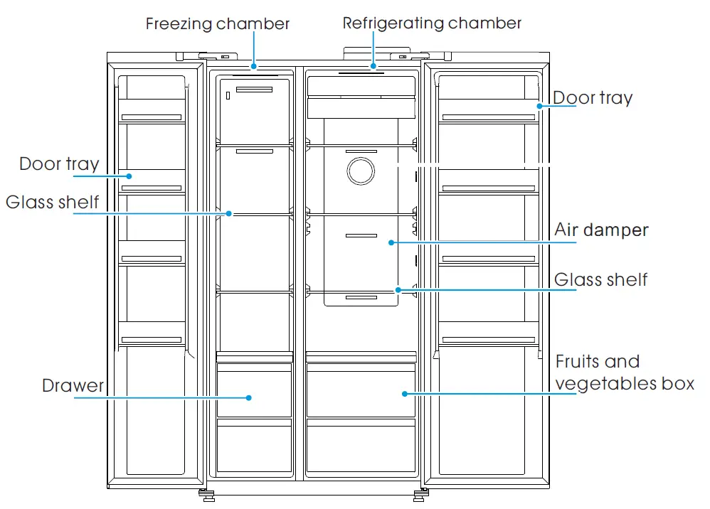 Midea-MDRS723MY-Side-By-Side-Refrigerator-FIG-20