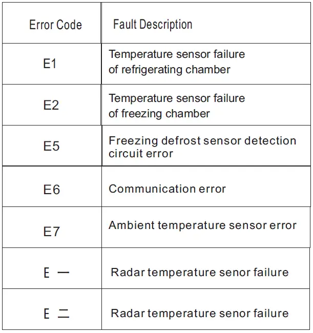 Midea-MDRS723MY-Side-By-Side-Refrigerator-FIG-31