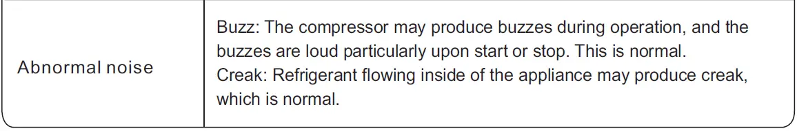 Midea-MDRS723MY-Side-By-Side-Refrigerator-FIG-37