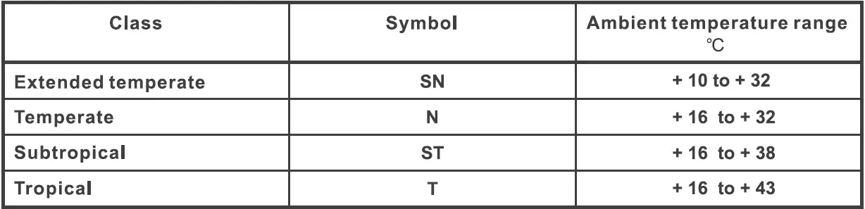 Midea-MDRS723MY-Side-By-Side-Refrigerator-FIG-38