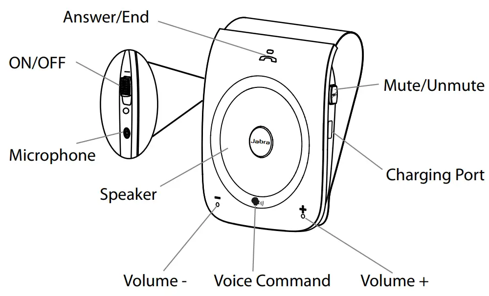 Jabra-Tour-Bluetooth-In-Car-Speakerphone-fig-10