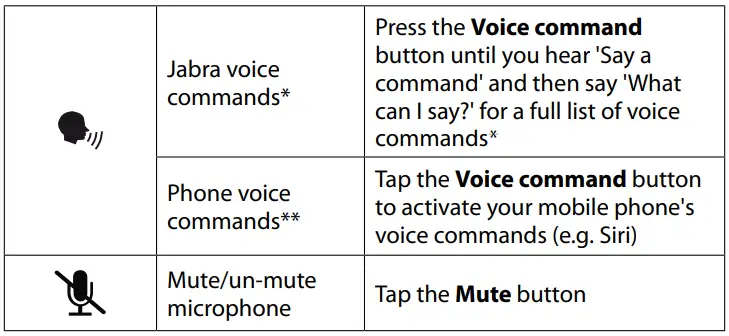 Jabra-Tour-Bluetooth-In-Car-Speakerphone-fig-12