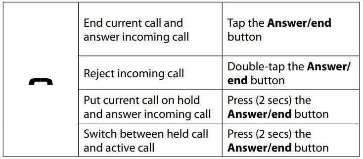 Jabra-Tour-Bluetooth-In-Car-Speakerphone-fig-13