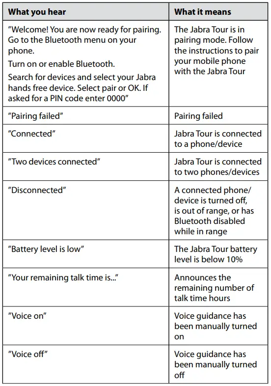 Jabra-Tour-Bluetooth-In-Car-Speakerphone-fig-14