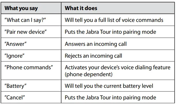 Jabra-Tour-Bluetooth-In-Car-Speakerphone-fig-15