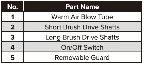 NOBLE-PRODUCTS-274GP1250-Glass-Genie-Electric-Glass-Polisher-FIG-2