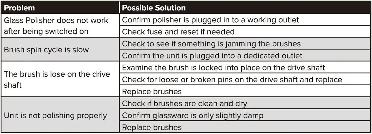 NOBLE-PRODUCTS-274GP1250-Glass-Genie-Electric-Glass-Polisher-FIG-8