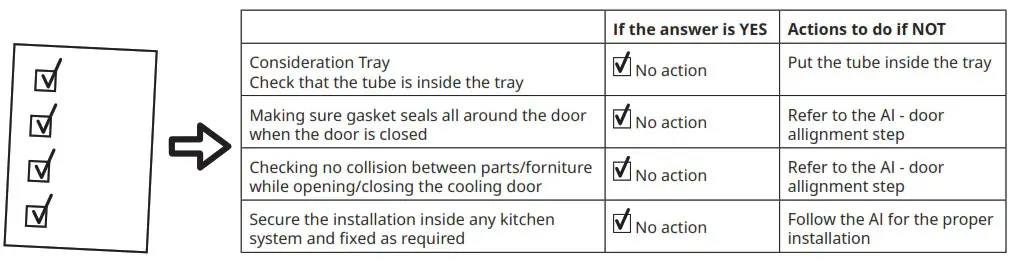 IKEA 104 999 18 HUTTRA Under Counter Fridge - Installation 2