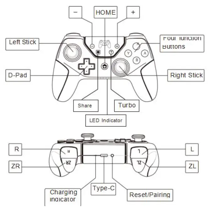 YCCTEAM-YCC-SW4005-Wireless-Pro-Controller-for-Switch-1