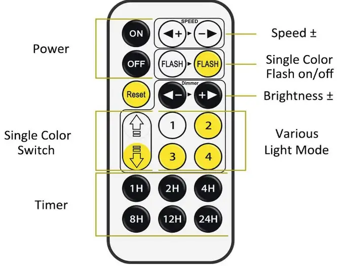 ZOKEA-PT8inch-Dinosaur-Toys-T-Rex-3D-Night-Light-fig-2