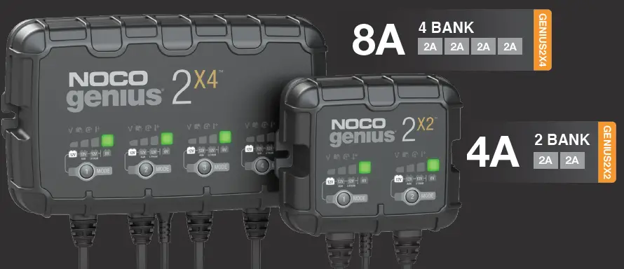 NOCO-GENIUS2X2-4A-2-Bank-Battery-Charger-fig-15