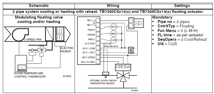 Honeywell-TB7300-Fan-Coil-Thermostats-INSTALLATION-INSTRUCTIONS-fig-11