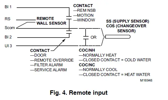 Honeywell-TB7300-Fan-Coil-Thermostats-INSTALLATION-INSTRUCTIONS-fig-3