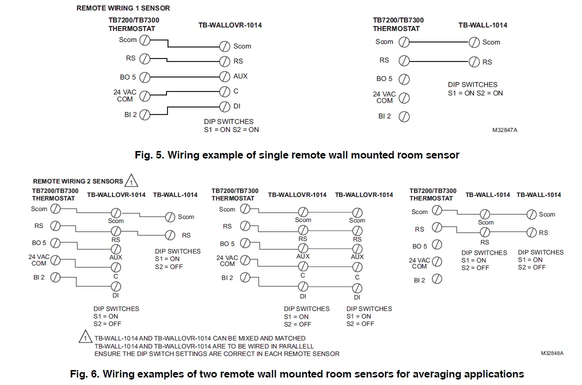 Honeywell-TB7300-Fan-Coil-Thermostats-INSTALLATION-INSTRUCTIONS-fig-3