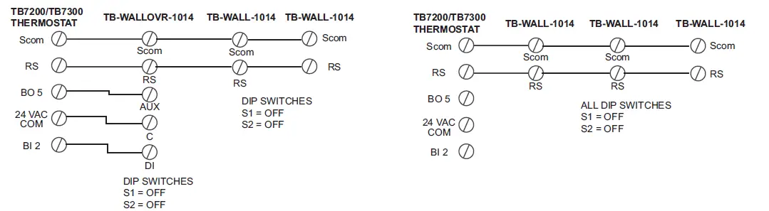 Honeywell-TB7300-Fan-Coil-Thermostats-INSTALLATION-INSTRUCTIONS-fig-5