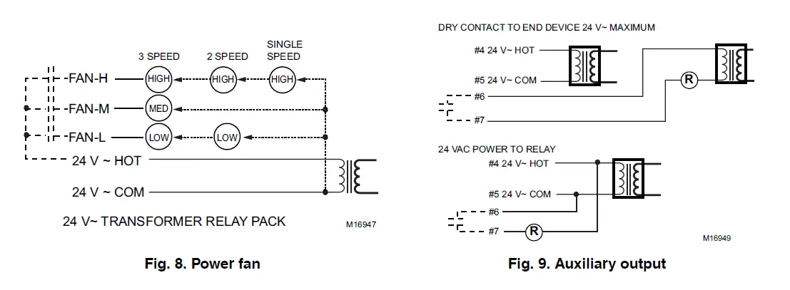 Honeywell-TB7300-Fan-Coil-Thermostats-INSTALLATION-INSTRUCTIONS-fig-6