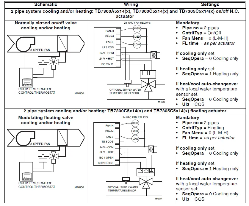 Honeywell-TB7300-Fan-Coil-Thermostats-INSTALLATION-INSTRUCTIONS-fig-9