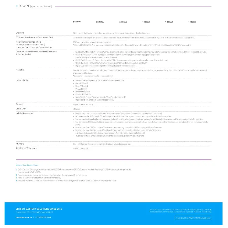 Freedom WON eTower Lithium Iron Phosphate Battery Modules -