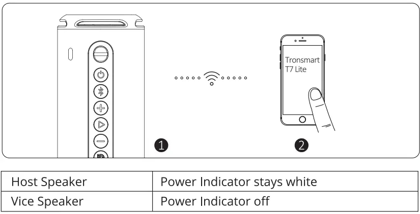 Tronsmart-T7-Lite-Portable-Outdoor-Speaker-FIG-10