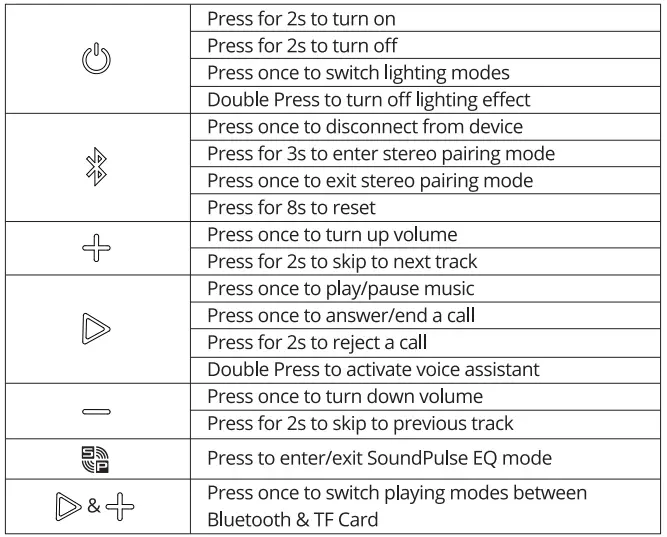 Tronsmart-T7-Lite-Portable-Outdoor-Speaker-FIG-2