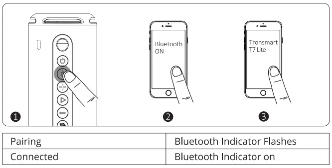 Tronsmart-T7-Lite-Portable-Outdoor-Speaker-FIG-5
