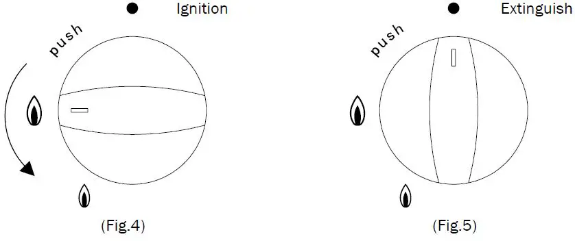GERMAN-GP13-Series-Built-In-Gas-Cooking-Range-fig 10