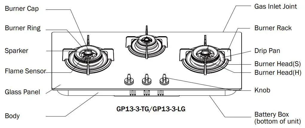 GERMAN-GP13-Series-Built-In-Gas-Cooking-Range-fig 2