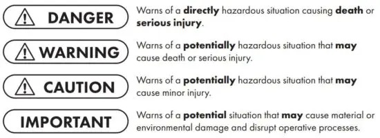 FIG 5 Warning levels.JPG