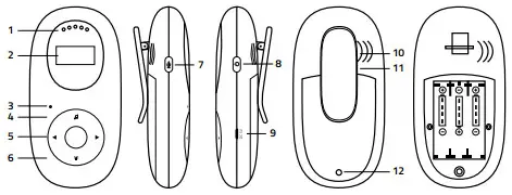 TrueLife NannyTone VM1 - Image 1