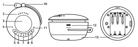 TrueLife NannyTone VM1 - Image 2