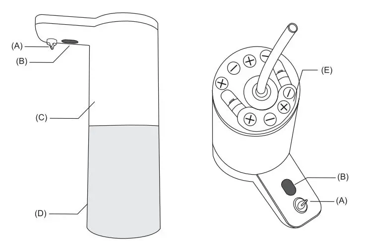 UMUZI UZ-PC-ADP01 Touchless Dispenser For Liquid Soap and Hand Gel - UMUZI CLEANING - locations of the control buttons