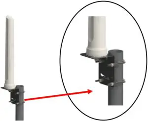 Pole Mounting