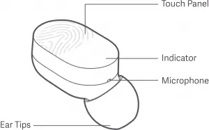 Mi True Wireless Earbuds