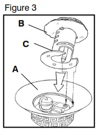 Assembly and Instructions for Use Fig 3