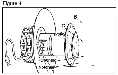 Assembly and Instructions for Use Fig 4